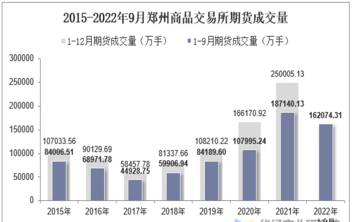 郑交所期货煤的品种(郑交所煤炭期货价格)_恒指直播室_第1张_厚德恒指期货直播室 郑交所期货煤的品种(郑交所煤炭期货价格)_https://www.hougads.com_恒指直播室_第1张