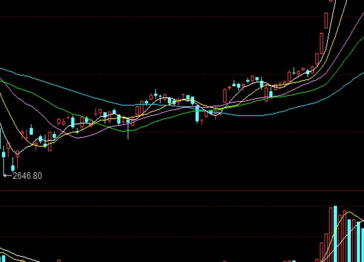 期货交易不交割实物会怎么样(期货不进行实物交割)_https://www.hougads.com_恒指学院_第1张