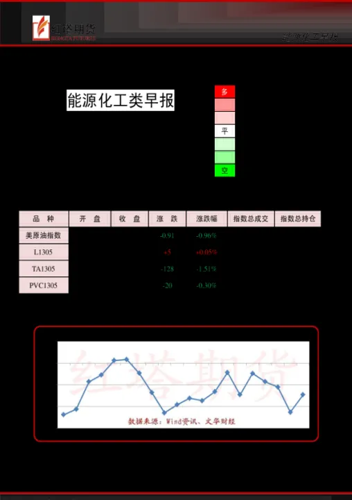 能源化工期货etf代码(能源化工期货etf联接基金)_https://www.hougads.com_恒指直播室_第1张