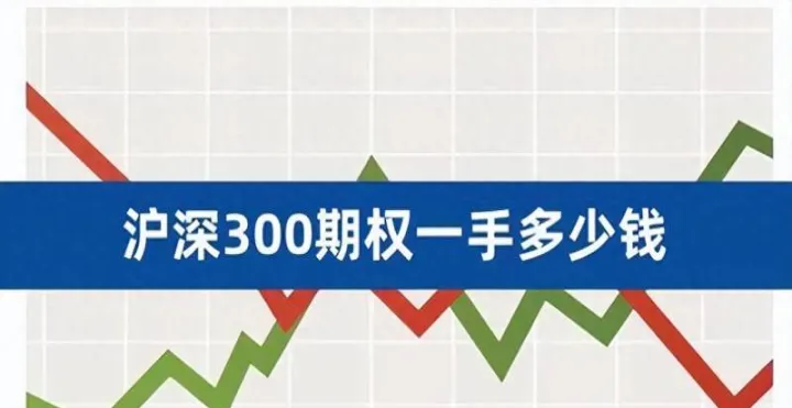 期货门槛你知多少(期货门槛最低标准)_恒指直播室_第1张_厚德恒指期货直播室 期货门槛你知多少(期货门槛最低标准)_https://www.hougads.com_恒指直播室_第1张