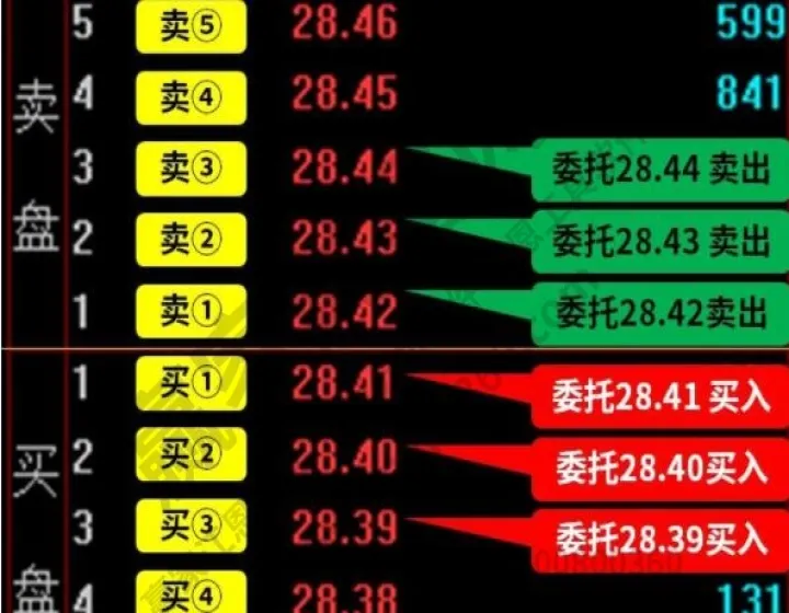 外盘期货内盘哪个(内盘期货和外盘哪个好)_https://www.hougads.com_恒指期货_第1张