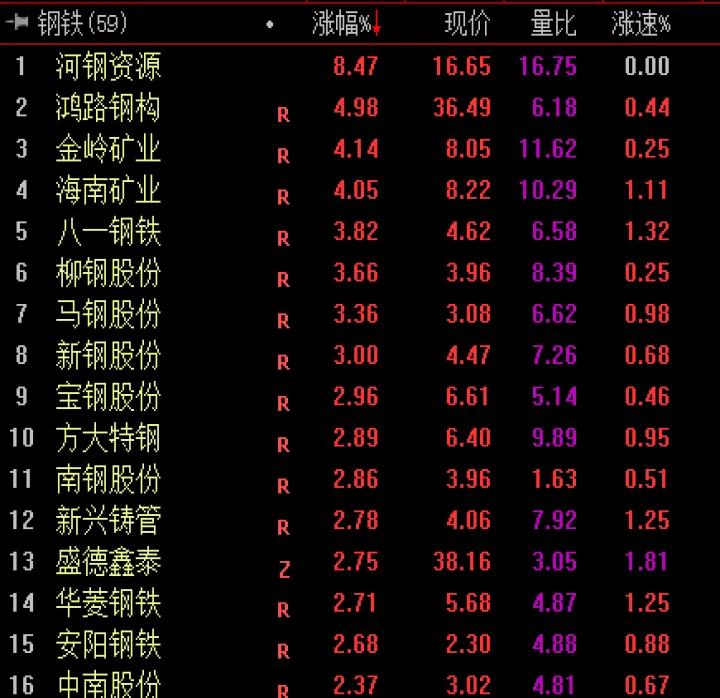 铁矿石期货一手金额(铁矿期货一手是多少)_https://www.hougads.com_恒指学院_第1张