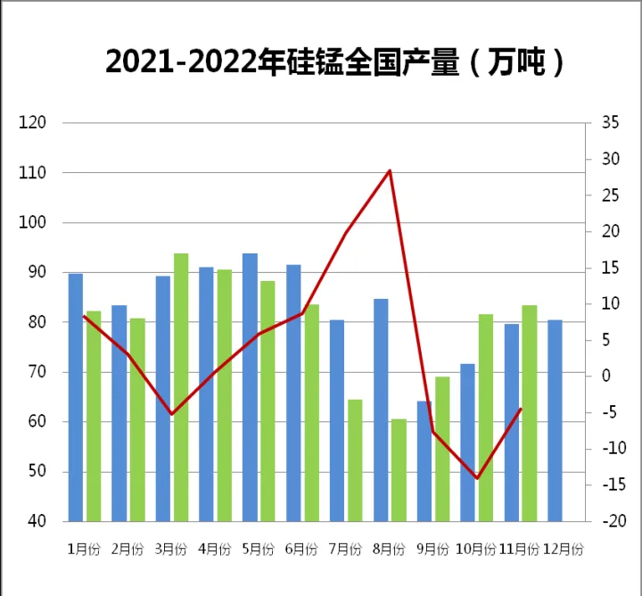外盘锰硅期货行情(锰硅期货行情实时行情)_https://www.hougads.com_恒指学院_第1张