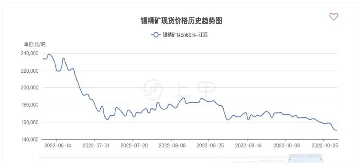 道指期货下跌140点(道指期货实时行情走势图)_https://www.hougads.com_恒指期货_第1张