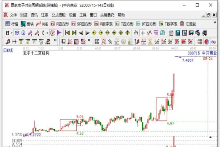 什么叫期货补仓(期货补仓后的价格是怎么计算的)_恒指期货_第1张_厚德恒指期货直播室 什么叫期货补仓(期货补仓后的价格是怎么计算的)_https://www.hougads.com_恒指期货_第1张