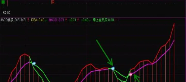期货与做空有什么区别(期货做空做多哪个风险更大)_https://www.hougads.com_恒指学院_第1张