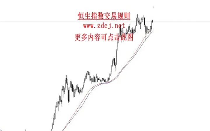 恒生指数期货即时报价(恒生期货指数实时行情今天)_https://www.hougads.com_恒指学院_第1张