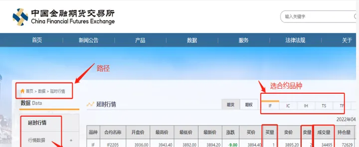 期货在哪里看增仓数量多少(期货涨跌在哪里看)_https://www.hougads.com_恒指学院_第1张