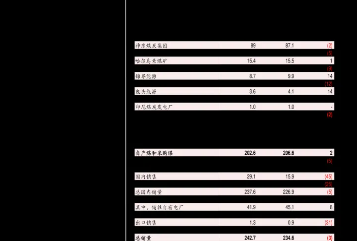 期货涨跌幅是怎么计算的(期货涨跌幅以什么为基准比较好)_https://www.hougads.com_恒指期货_第1张