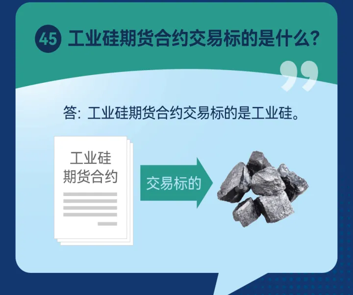 期货百问百答讲解大全(期货知识大全讲解)_https://www.hougads.com_恒指学院_第1张