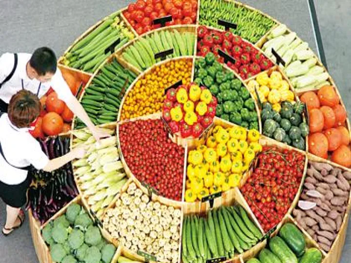 农产品期货的分类(农产品期货中长线)_https://www.hougads.com_恒指直播室_第1张