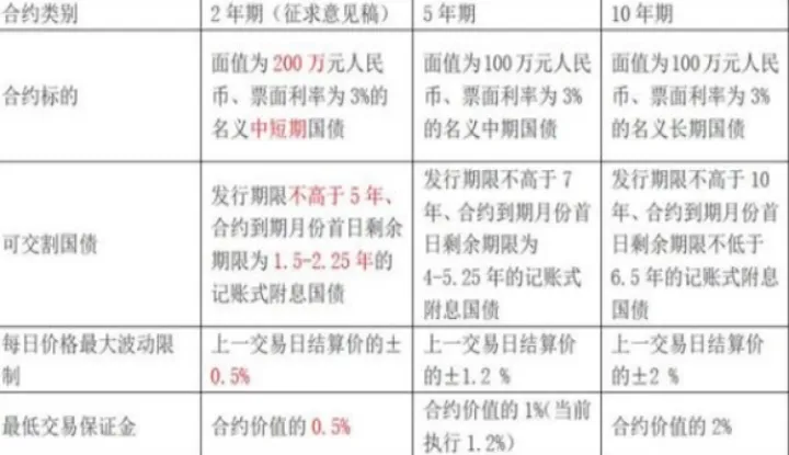 期货股票与六亲成象(期货股票与六亲成象有关吗)_https://www.hougads.com_恒指期货_第1张