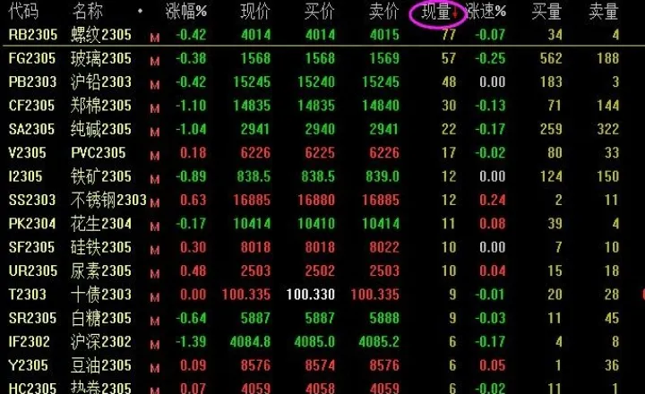 做期货的都知道(期货消息怎么最先知道)_恒指期货_第1张_厚德恒指期货直播室 做期货的都知道(期货消息怎么最先知道)_https://www.hougads.com_恒指期货_第1张