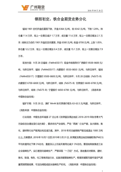 铁合金期货行情(铁合金期货上市时间)_https://www.hougads.com_恒指学院_第1张