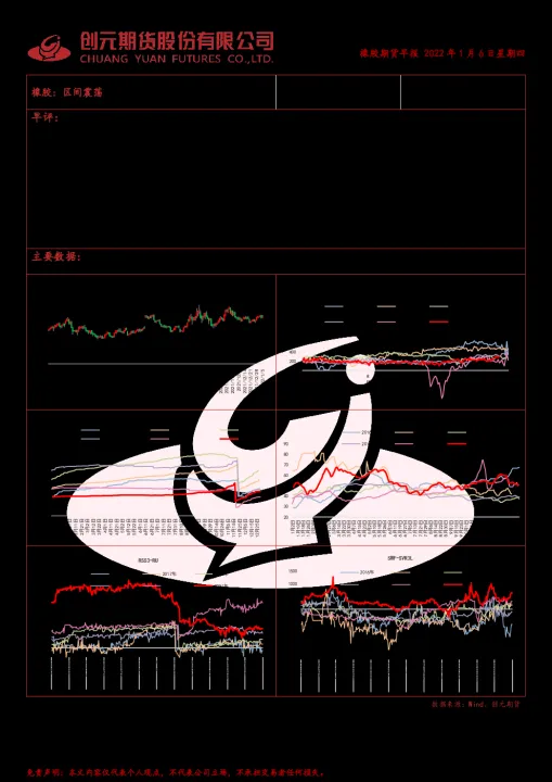 天然胶期货震荡上涨(沪胶期货短期走势偏强)_https://www.hougads.com_恒指学院_第1张
