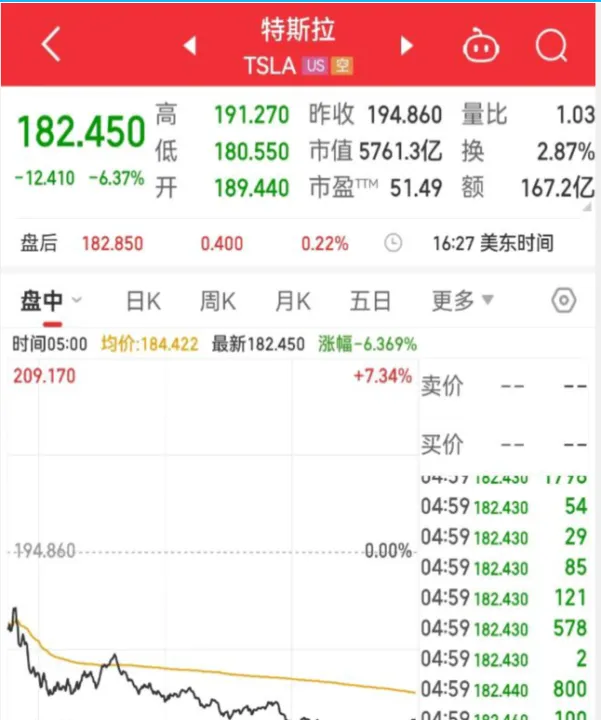期货拉高一波后结算(期货拉高后不下跌)_https://www.hougads.com_恒指学院_第1张