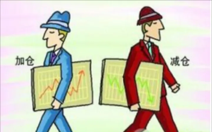 期货中的持仓线(期货里的持仓是什么意思)_https://www.hougads.com_恒指学院_第1张