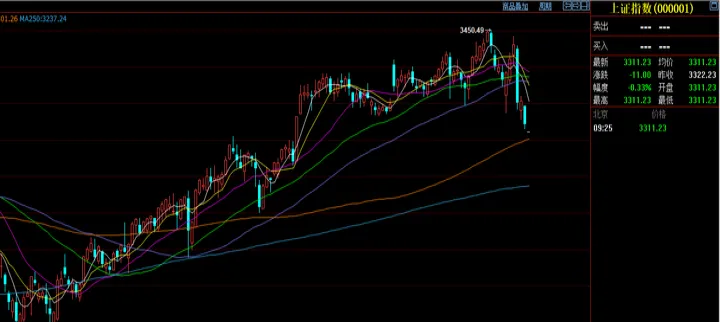 期货波段交易如何定大趋势(期货波段交易必胜技巧)_https://www.hougads.com_恒指学院_第1张