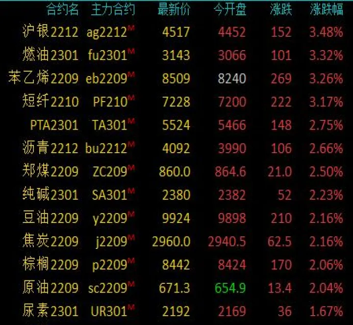 沪银期货的纯度和重量(沪银期货交易规则)_https://www.hougads.com_恒指直播室_第1张