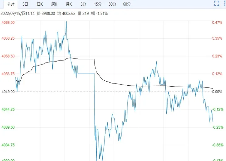 豆粕期货突破上行(豆粕期货有望充分调整后继续上行)_恒指直播室_第1张_厚德恒指期货直播室 豆粕期货突破上行(豆粕期货有望充分调整后继续上行)_https://www.hougads.com_恒指直播室_第1张