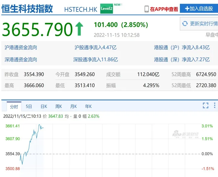 中概互联有对应股指期货(中概互联指数期货)_恒指期货_第1张_厚德恒指期货直播室 中概互联有对应股指期货(中概互联指数期货)_https://www.hougads.com_恒指期货_第1张