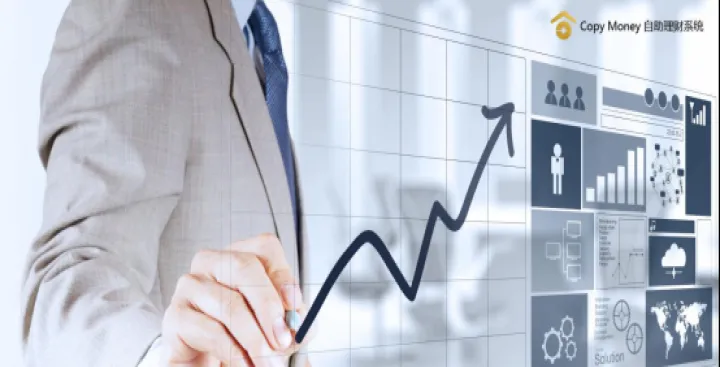 玩期货有哪些麻烦的地方(玩期货有何妙招)_https://www.hougads.com_恒指学院_第1张