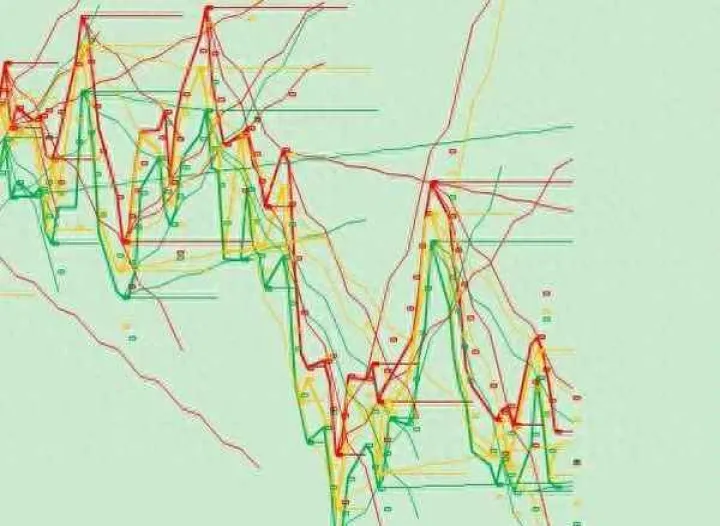 a50期货什么时候交易(a50期货是24小时交易吗)_https://www.hougads.com_恒指直播室_第1张