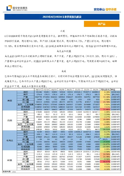 2103玉米期货行情(玉米2105期货行情)_https://www.hougads.com_恒指直播室_第1张
