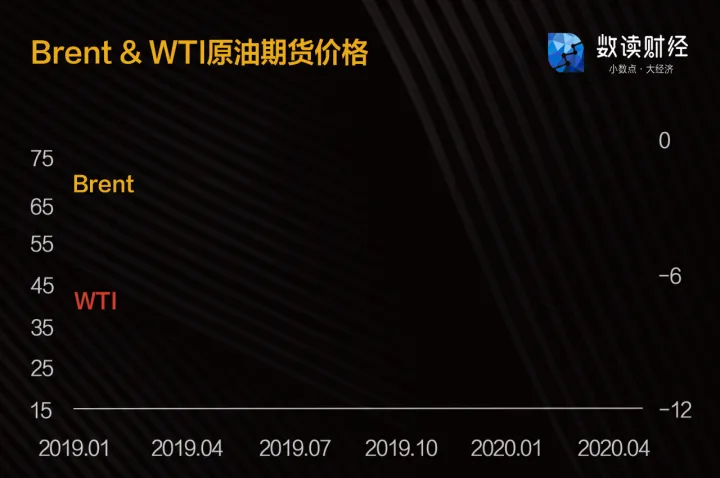 期货原美油技术指标详解(美油期货24小时行情最新走势图)_https://www.hougads.com_恒指直播室_第1张