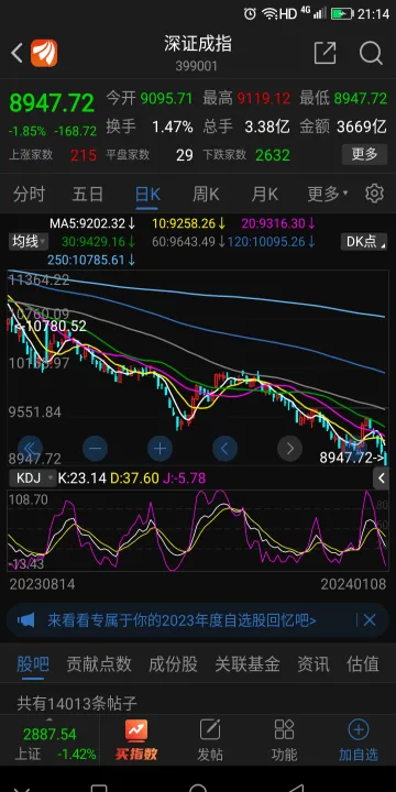 如何抄股指期货(怎么利用股指期货做空)_恒指期货_第1张_厚德恒指期货直播室 如何抄股指期货(怎么利用股指期货做空)_https://www.hougads.com_恒指期货_第1张