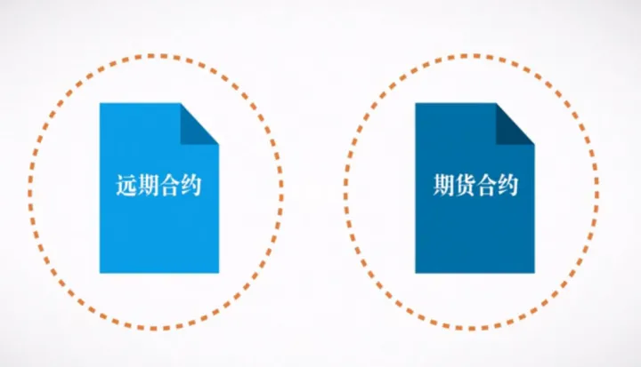 利率期货包括哪些(利率期货包括哪些行业类型)_恒指期货_第1张_厚德恒指期货直播室 利率期货包括哪些(利率期货包括哪些行业类型)_https://www.hougads.com_恒指期货_第1张