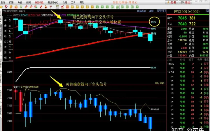 期货什么叫容错率(期货止损容错率)_https://www.hougads.com_恒指期货_第1张