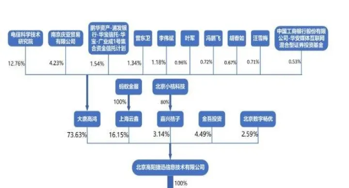 什么叫股权期货(股权类期货包括哪些)_恒指期货_第1张_厚德恒指期货直播室 什么叫股权期货(股权类期货包括哪些)_https://www.hougads.com_恒指期货_第1张