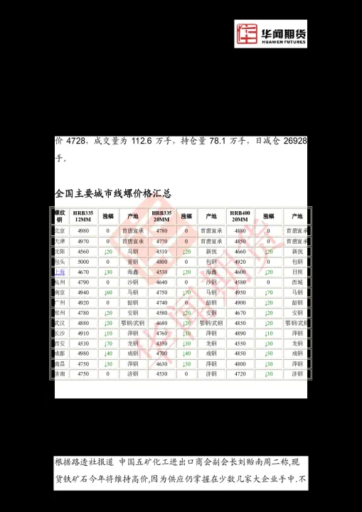 期货螺纹的关联产品(期货螺纹的关联产品是什么)_恒指期货_第1张_厚德恒指期货直播室 期货螺纹的关联产品(期货螺纹的关联产品是什么)_https://www.hougads.com_恒指期货_第1张