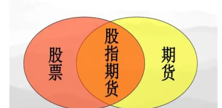 期货实物交割环节的意思(期货实物交割需要什么条件)_恒指期货_第1张_厚德恒指期货直播室 期货实物交割环节的意思(期货实物交割需要什么条件)_https://www.hougads.com_恒指期货_第1张