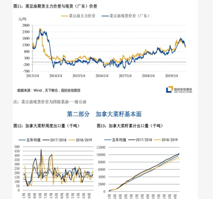 塑料期货交易时间是几点(塑料期货几点开盘)_https://www.hougads.com_恒指直播室_第1张