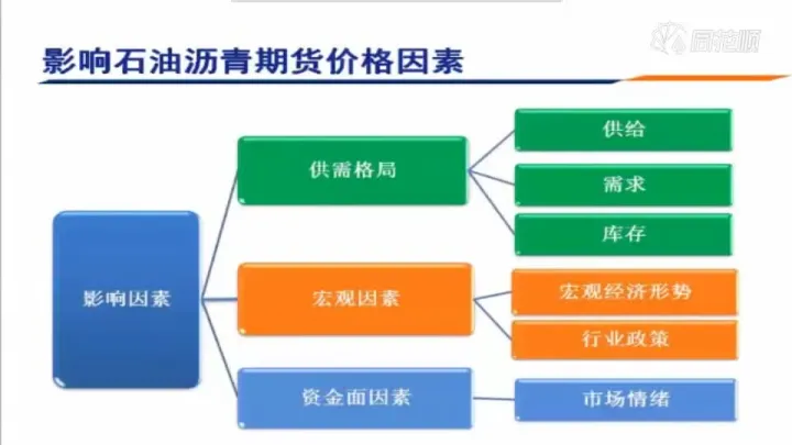 期货点投于定投(期货原油定投投资如何)_https://www.hougads.com_恒指期货_第1张