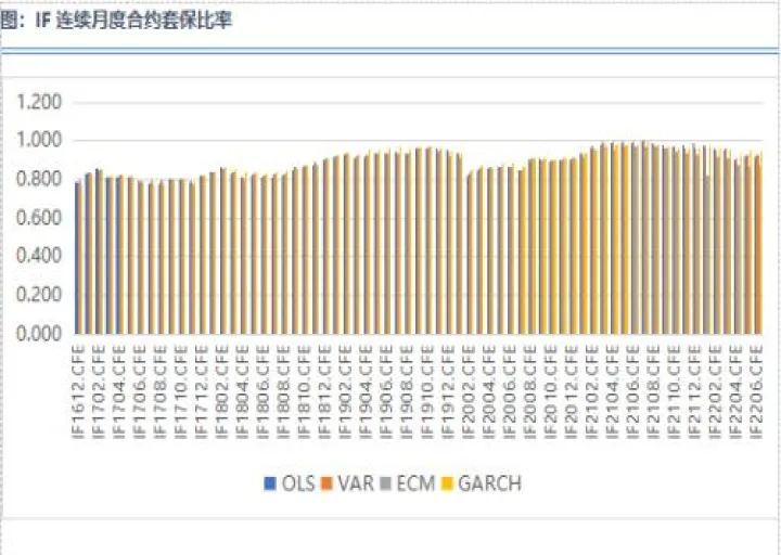 期货量化排行榜(期货量化指标大全)_恒指期货_第1张_厚德恒指期货直播室 期货量化排行榜(期货量化指标大全)_https://www.hougads.com_恒指期货_第1张