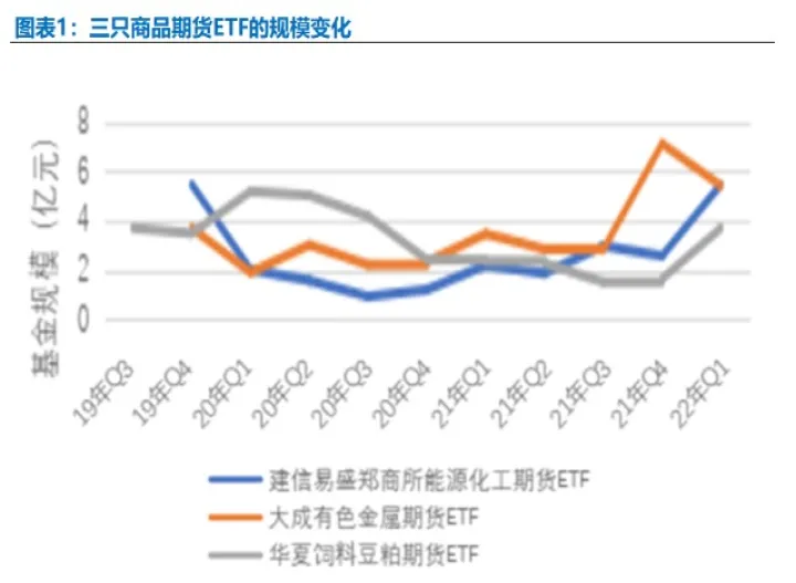 和讯期货商品指数(商品指数期货合约)_https://www.hougads.com_恒指学院_第1张