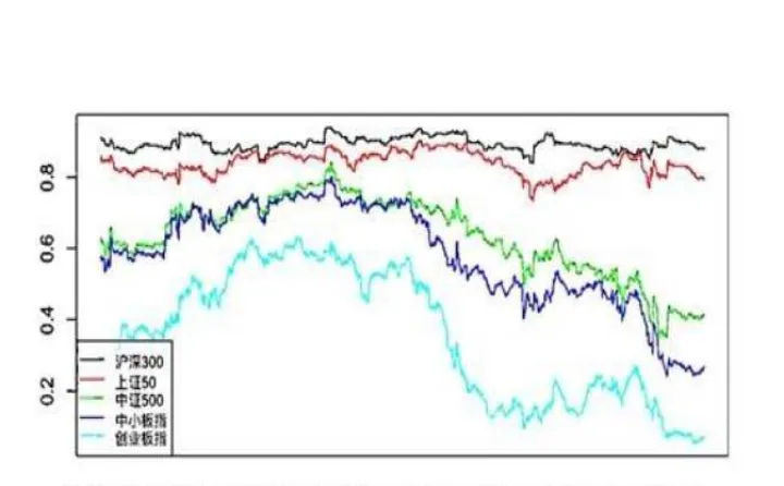 美国期货跌停对股市影响(美国股市大跌对期货有什么影响)_https://www.hougads.com_恒指学院_第1张