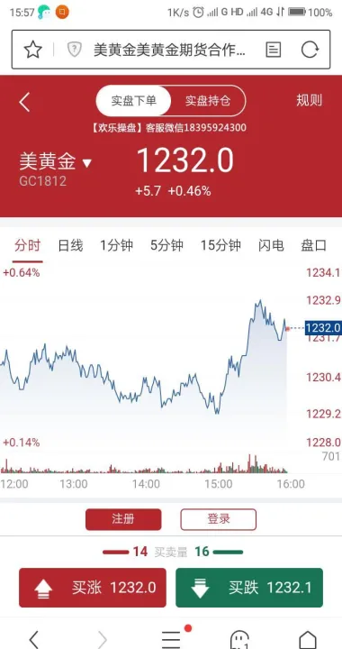 国际油气期货实时行情走势(新加坡铁矿石期货实时行情走势)_https://www.hougads.com_恒指直播室_第1张