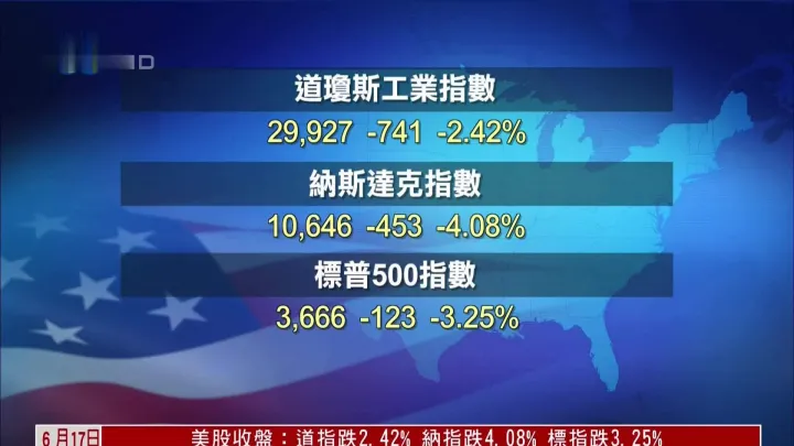 美股期货跌停原因(美股跌停会怎么样)_https://www.hougads.com_恒指期货_第1张