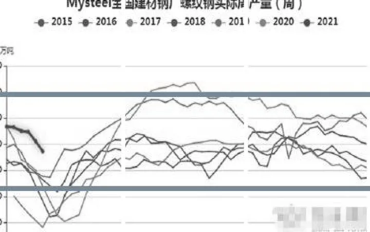 螺纹钢1710期货行情(期货螺纹钢2405行情)_恒指期货_第1张_厚德恒指期货直播室 螺纹钢1710期货行情(期货螺纹钢2405行情)_https://www.hougads.com_恒指期货_第1张