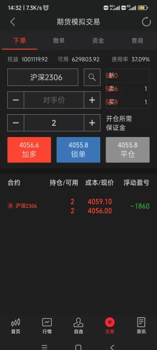 沪深300i期货(沪深300期货分析)_https://www.hougads.com_恒指直播室_第1张