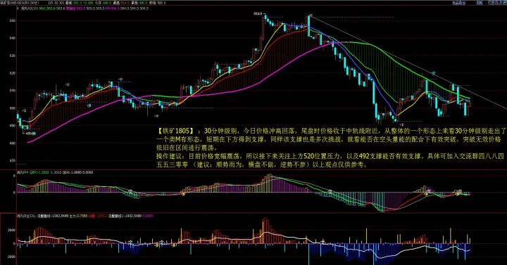 期货行情机构版(机构做期货的时间周期)_https://www.hougads.com_恒指学院_第1张