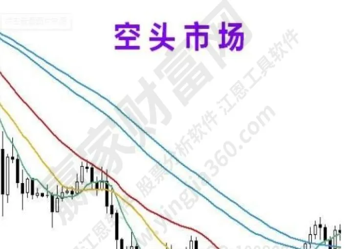 期货合约中的空头具有什么义务(期货的空头方会拥有什么权利)_https://www.hougads.com_恒指直播室_第1张