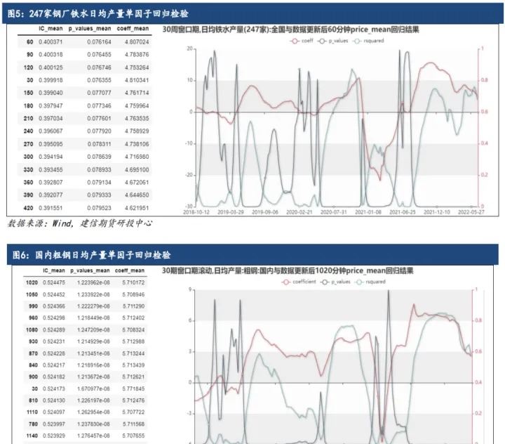 铁矿期货表怎么看(铁矿石期货行情在哪找)_https://www.hougads.com_恒指直播室_第1张