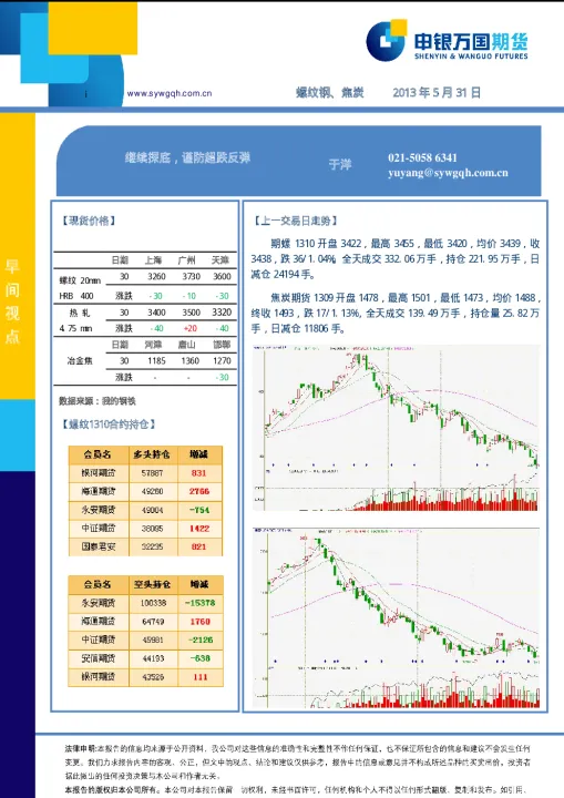 期货螺纹钢1610停盘时间最新行情(螺纹钢期货4100点还会跌吗)_https://www.hougads.com_恒指期货_第1张