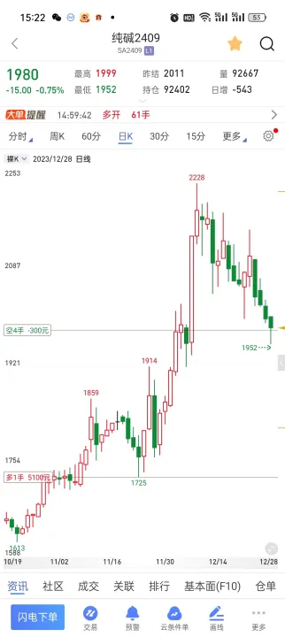 期货商品的交易费用(期货交易费用计算)_https://www.hougads.com_恒指直播室_第1张