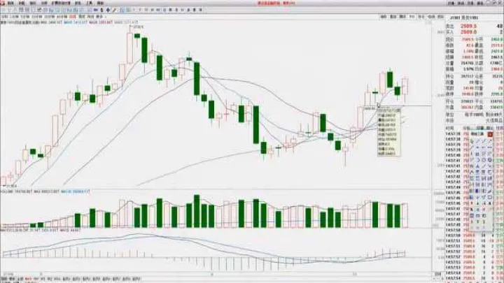 期货交易的必胜之路(期货1小时波段交易必胜技巧)_恒指直播室_第1张_厚德恒指期货直播室 期货交易的必胜之路(期货1小时波段交易必胜技巧)_https://www.hougads.com_恒指直播室_第1张